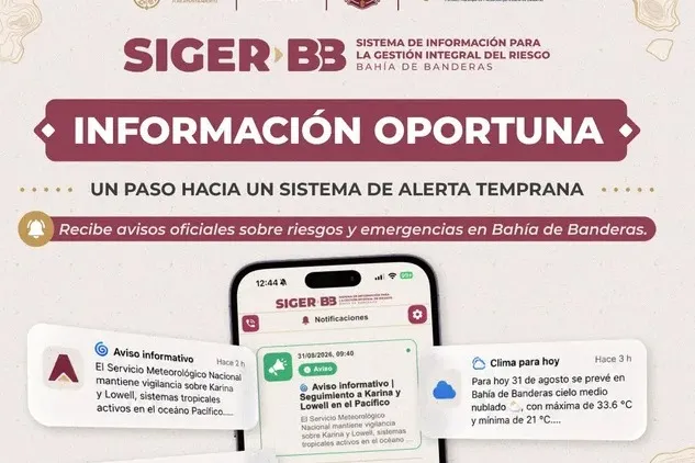 Hurricane Polo Warnings, Safety Mobile Apps, Malecón Routines, Regional Closures — photo 1